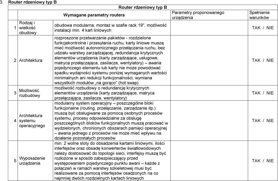 4 kart liniowych rozproszone przetwarzanie pakietów - rozdzielone funkcjekontrolne i przesyłania ruchu, karty liniowe muszą mieć możliwość autonomicznego przełączania ruchu, bez udziału warstwy