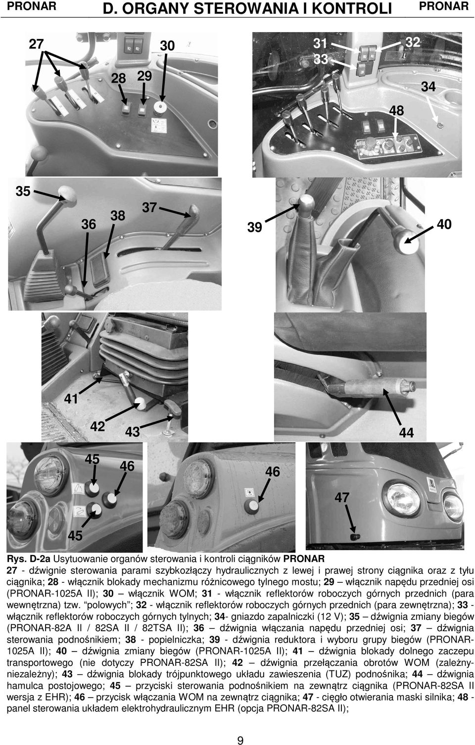 blokady mechanizmu różnicowego tylnego mostu; 29 włącznik napędu przedniej osi (PRONAR-1025A II); 30 włącznik WOM; 31 - włącznik reflektorów roboczych górnych przednich (para wewnętrzna) tzw.