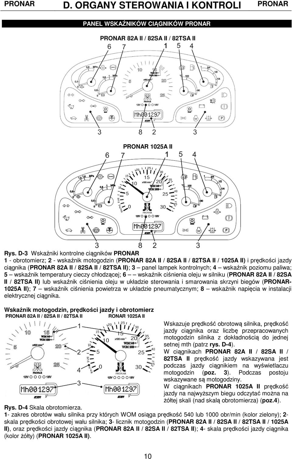panel lampek kontrolnych; 4 wskaźnik poziomu paliwa; 5 wskaźnik temperatury cieczy chłodzącej; 6 wskaźnik ciśnienia oleju w silniku (PRONAR 82A II / 82SA II / 82TSA II) lub wskaźnik ciśnienia oleju w