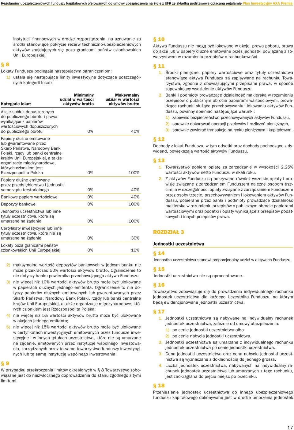 8 Lokaty Funduszu podlegają następującym ograniczeniom: 1) ustala się następujące limity inwestycyjne dotyczące poszczególnych kategorii lokat: Minimalny Maksymalny udział w wartości udział w