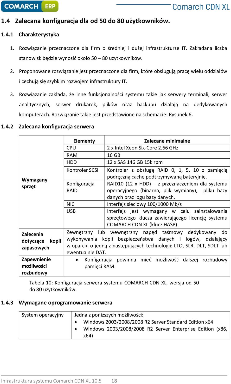 Proponowane rozwiązanie jest przeznaczone dla firm, które obsługują pracę wielu oddziałów i cechują się szybkim rozwojem infrastruktury IT. 3.