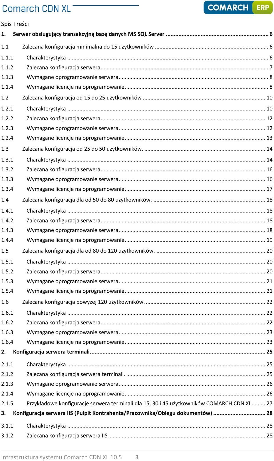 .. 12 1.2.3 Wymagane oprogramowanie serwera... 12 1.2.4 Wymagane licencje na oprogramowanie... 13 1.3 Zalecana konfiguracja od 25 do 50 użytkowników.... 14 1.3.1 Charakterystyka... 14 1.3.2 Zalecana konfiguracja serwera.