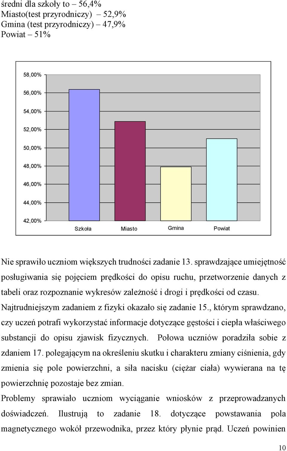 sprawdzające umiejętność posługiwania się pojęciem prędkości do opisu ruchu, przetworzenie danych z tabeli oraz rozpoznanie wykresów zależność i drogi i prędkości od czasu.