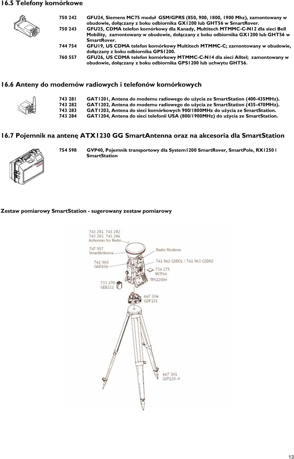 744 754 GFU19, US CDMA telefon komórkowy Multitech MTMMC-C; zamontowany w obudowie, do czany z boku odbiornika GPS1200.