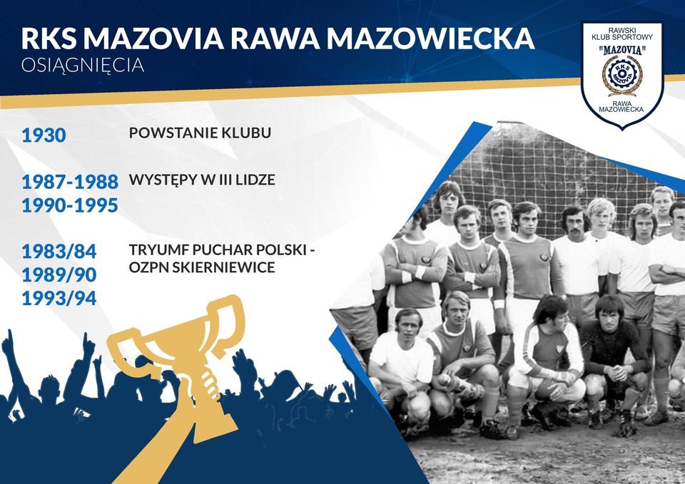 1983/84 1989/90 1993/94 WYSTĘPY W III