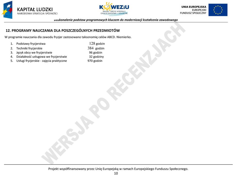 Język obcy we fryzjerstwie 96 godzin 4. Działalność usługowa we fryzjerstwie 32 godziny 5.