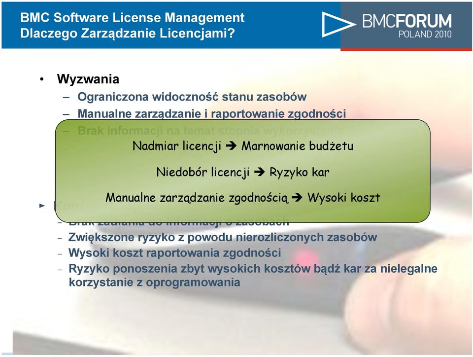 etu " Konsekwencje Niedobór licencji! Ryzyko kar Manualne zarz"dzanie zgodno#ci"!