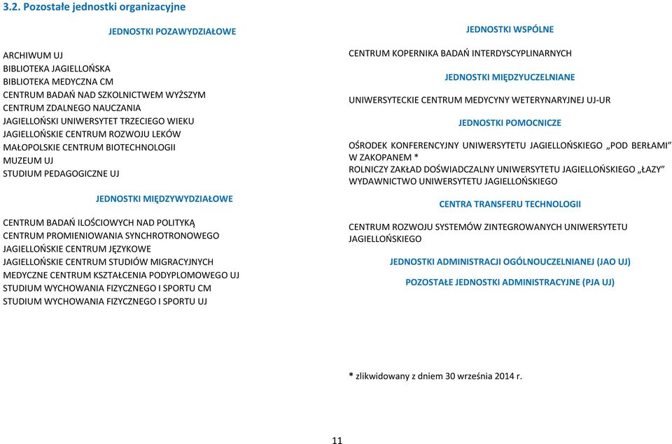 NAD POLITYKĄ CENTRUM PROMIENIOWANIA SYNCHROTRONOWEGO JAGIELLOŃSKIE CENTRUM JĘZYKOWE JAGIELLOŃSKIE CENTRUM STUDIÓW MIGRACYJNYCH MEDYCZNE CENTRUM KSZTAŁCENIA PODYPLOMOWEGO UJ STUDIUM WYCHOWANIA