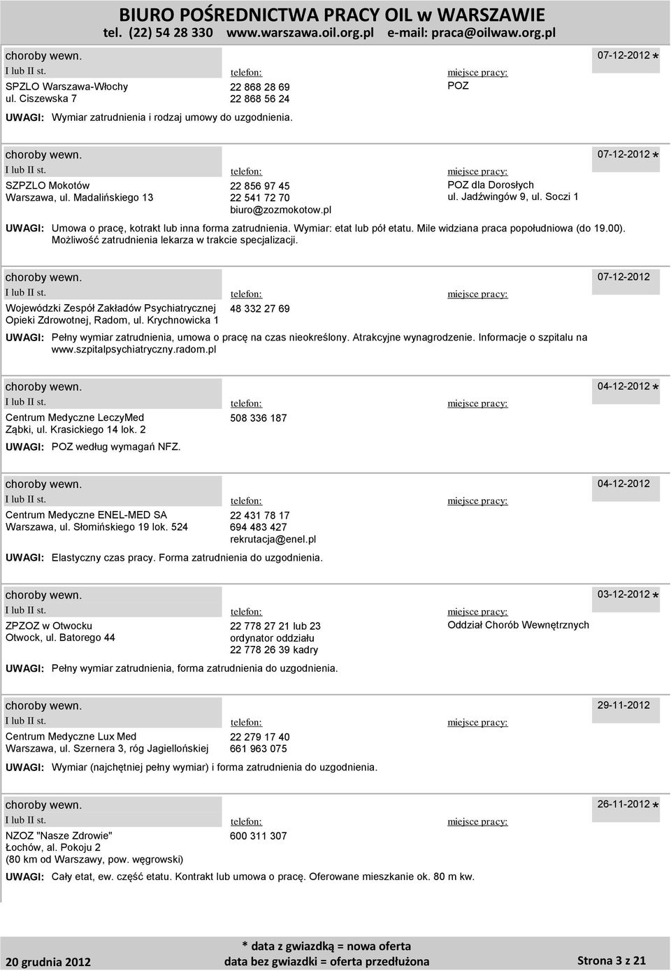 Mile widziana praca popołudniowa (do 19.00). Możliwość zatrudnienia lekarza w trakcie specjalizacji. Wojewódzki Zespół Zakładów Psychiatrycznej Opieki Zdrowotnej, Radom, ul.