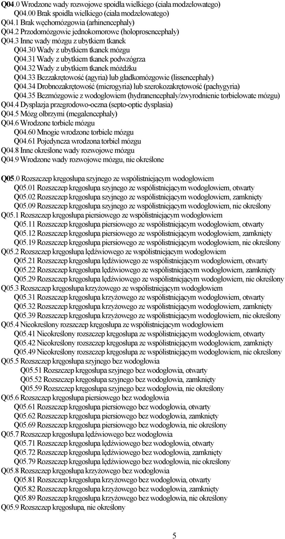 32 Wady z ubytkiem tkanek móżdżku Q04.33 Bezzakrętowość (agyria) lub gładkomózgowie (lissencephaly) Q04.34 Drobnozakrętowość (microgyria) lub szerokozakrętowość (pachygyria) Q04.