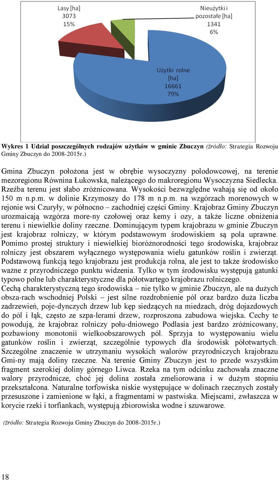 Wysokości bezwzględne wahają się od około 150 m n.p.m. w dolinie Krzymoszy do 178 m n.p.m. na wzgórzach morenowych w rejonie wsi Czuryły, w północno zachodniej części Gminy.