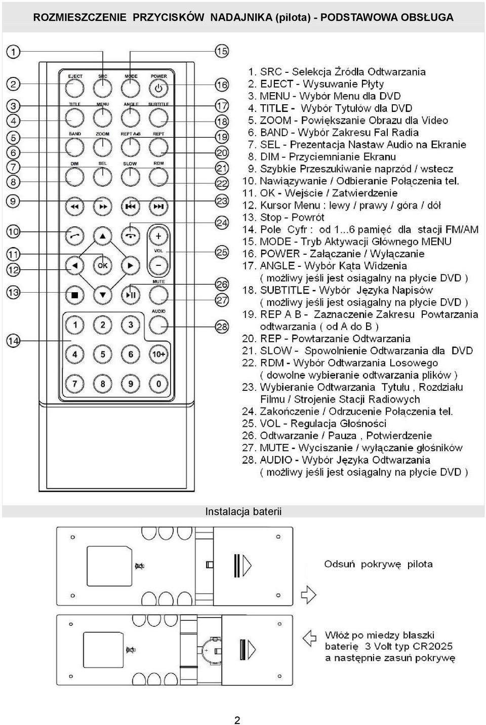 Ce4K81 - Kia Sportage - Pdf Free Download