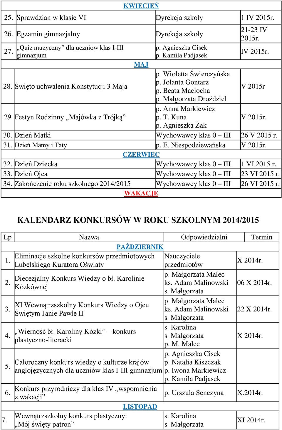 p. Agnieszka Żak 30. Dzień Matki Wychowawcy klas 0 III 26 V 2015 r. 31. Dzień Mamy i Taty p. E. Niespodziewańska V 2015r. CZERWIEC 32. Dzień Dziecka Wychowawcy klas 0 III 1 VI 2015 r. 33.