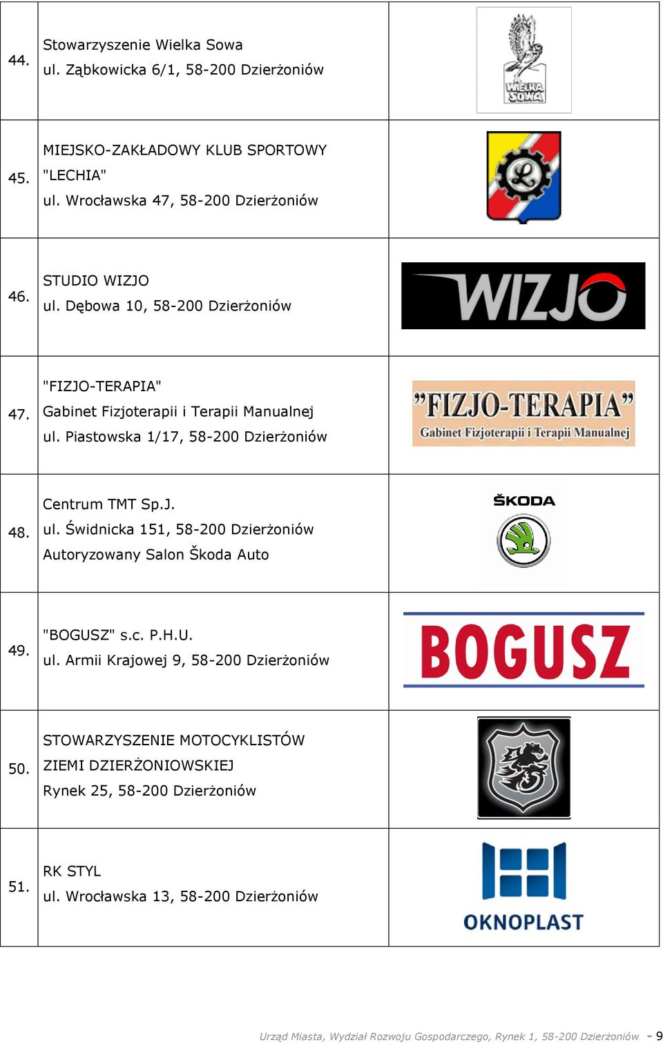 J. ul. Świdnicka 151, 58-200 Dzierżoniów Autoryzowany Salon Ńkoda Auto 49. "BOGUSZ" s.c. P.H.U. ul. Armii Krajowej 9, 58-200 Dzierżoniów 50.