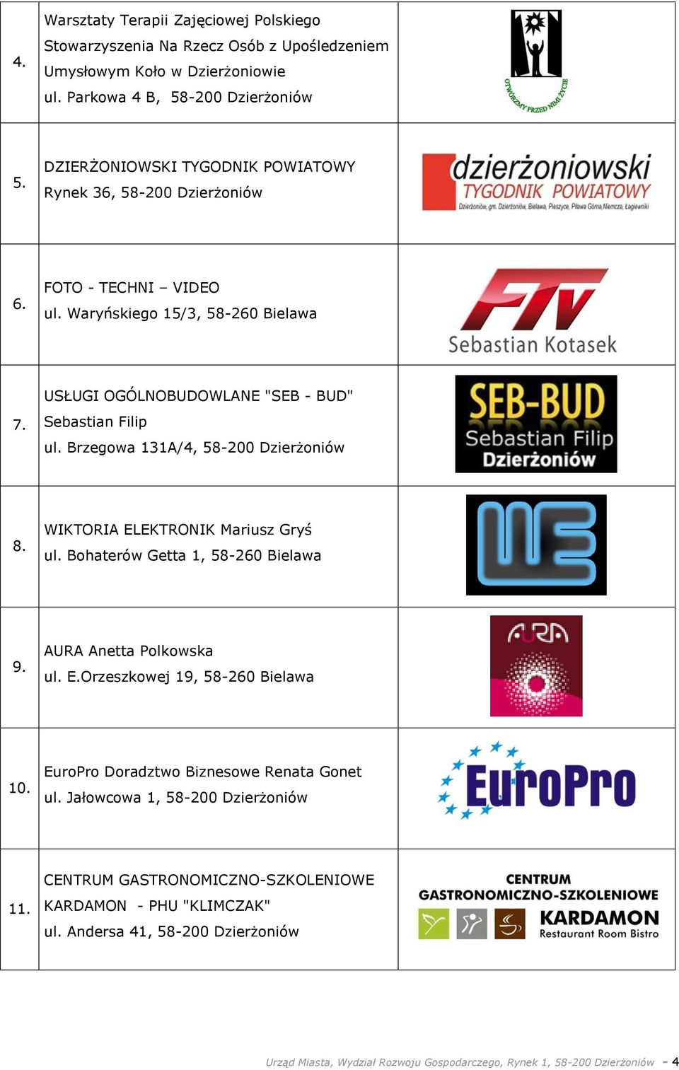 Brzegowa 131A/4, 58-200 Dzierżoniów 8. WIKTORIA ELEKTRONIK Mariusz Gryś ul. Bohaterów Getta 1, 58-260 Bielawa 9. AURA Anetta Polkowska ul. E.Orzeszkowej 19, 58-260 Bielawa 10.