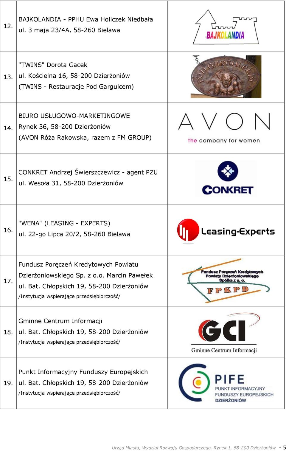 CONKRET Andrzej Świerszczewicz - agent PZU ul. Wesoła 31, 58-200 Dzierżoniów 16. "WENA" (LEASING - EXPERTS) ul. 22-go Lipca 20/2, 58-260 Bielawa 17.
