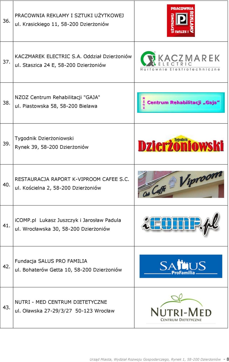 icomp.pl Lukasz Juszczyk i Jarosław Padula ul. Wrocławska 30, 58-200 Dzierżoniów 42. Fundacja SALUS PRO FAMILIA ul. Bohaterów Getta 10, 58-200 Dzierżoniów 43.
