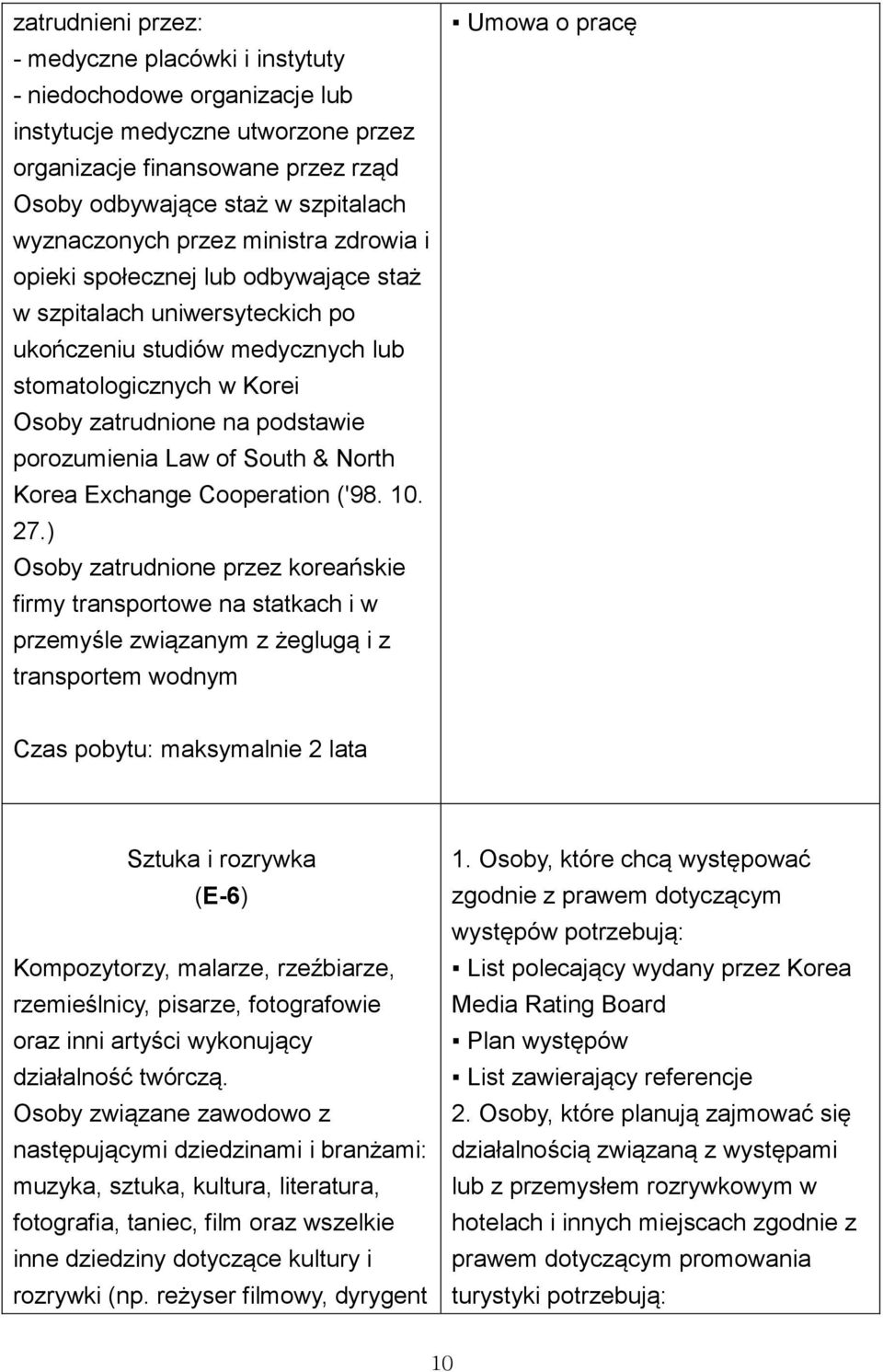 porozumienia Law of South & North Korea Exchange Cooperation ('98. 10. 27.