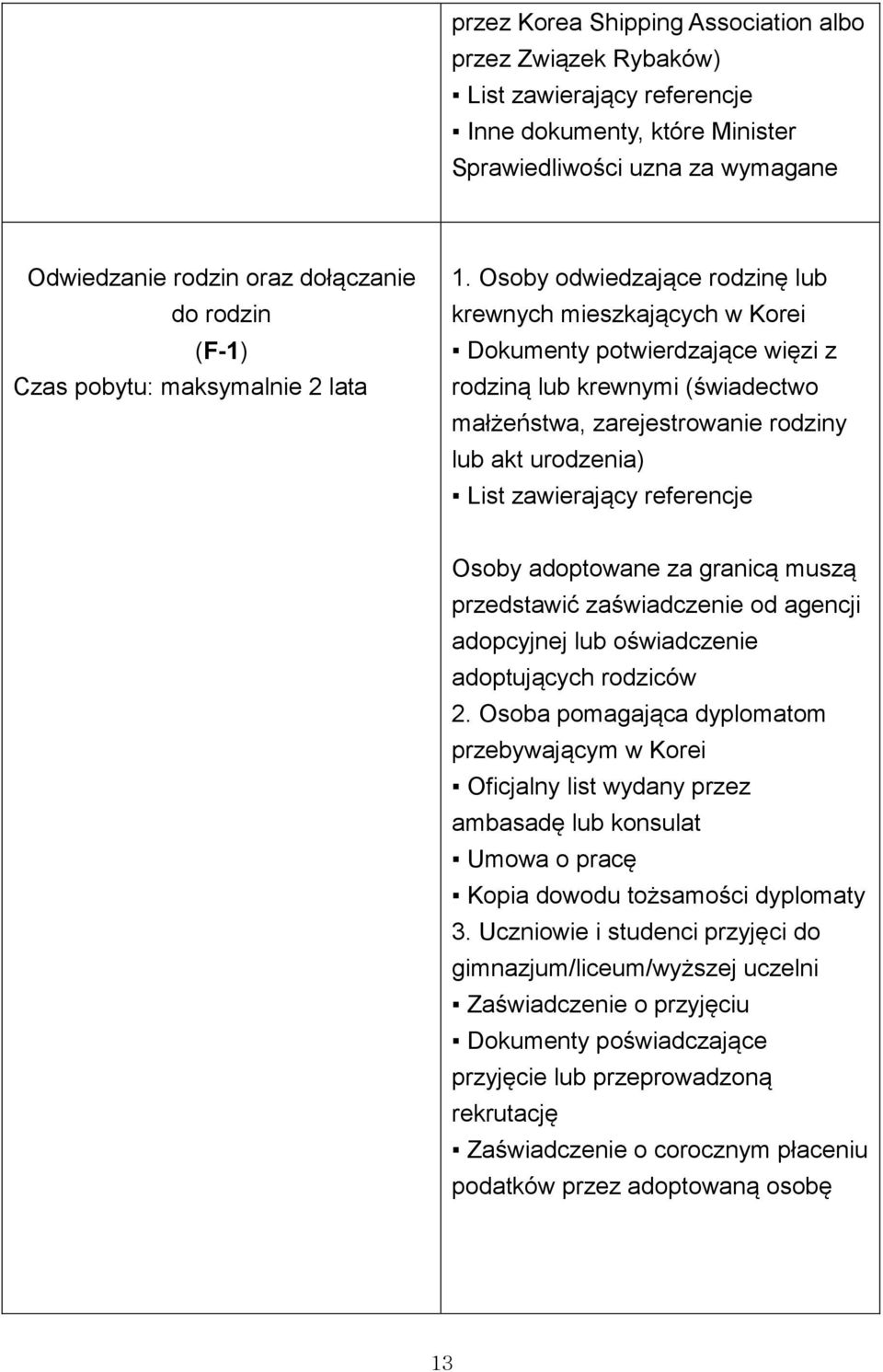 Osoby odwiedzające rodzinę lub krewnych mieszkających w Korei Dokumenty potwierdzające więzi z rodziną lub krewnymi (świadectwo małżeństwa, zarejestrowanie rodziny lub akt urodzenia) List zawierający