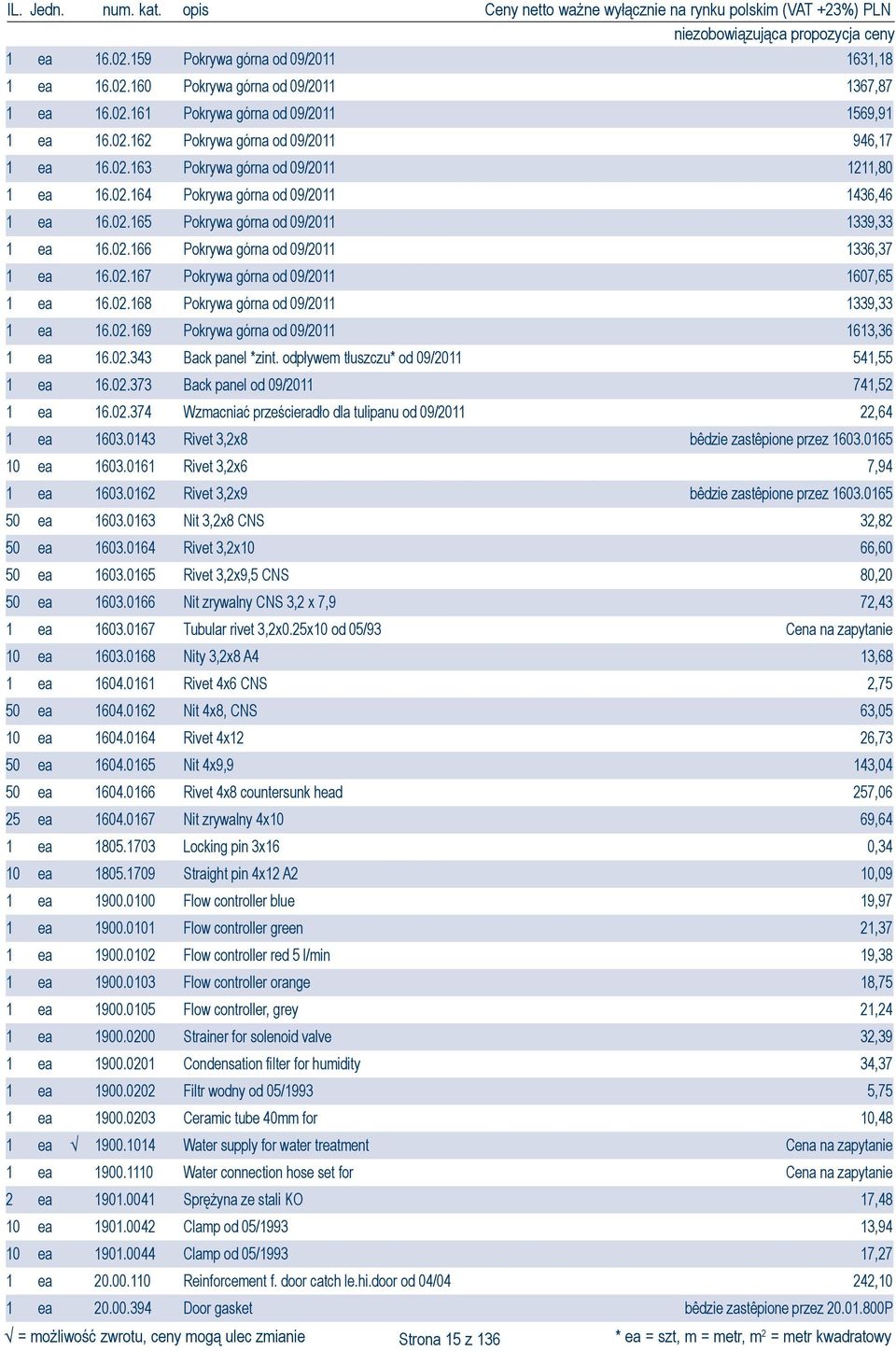 02.168 Pokrywa górna od 09/2011 1339,33 1 ea 16.02.169 Pokrywa górna od 09/2011 1613,36 1 ea 16.02.343 Back panel *zint. odpływem tłuszczu* od 09/2011 541,55 1 ea 16.02.373 Back panel od 09/2011 741,52 1 ea 16.