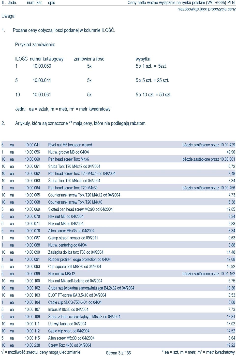 01.429 1 ea 10.00.056 Nut w. groove M8 od 04/04 49,96 10 ea 10.00.060 Pan head screw Torx M4x6 bêdzie zastêpione przez 10.00.061 10 ea 10.00.061 Śruba Torx T20 M4x12 od 04/2004 6,72 10 ea 10.00.062 Pan head screw Torx T20 M4x20 od 04/2004 7,48 10 ea 10.