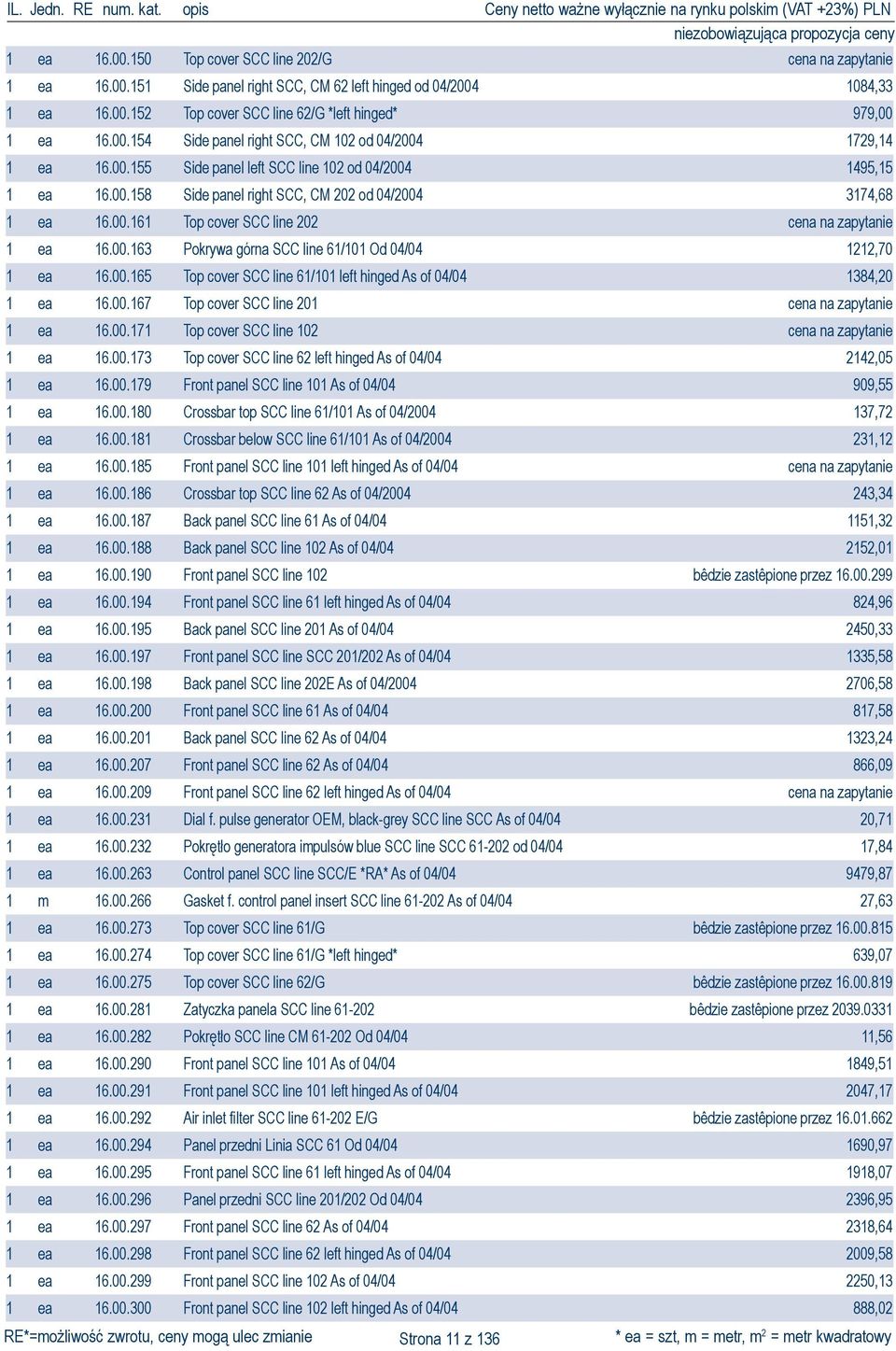00.163 Pokrywa górna SCC line 61/101 Od 04/04 1212,70 1 ea 16.00.165 Top cover SCC line 61/101 left hinged As of 04/04 1384,20 1 ea 16.00.167 Top cover SCC line 201 cena na zapytanie 1 ea 16.00.171 Top cover SCC line 102 cena na zapytanie 1 ea 16.