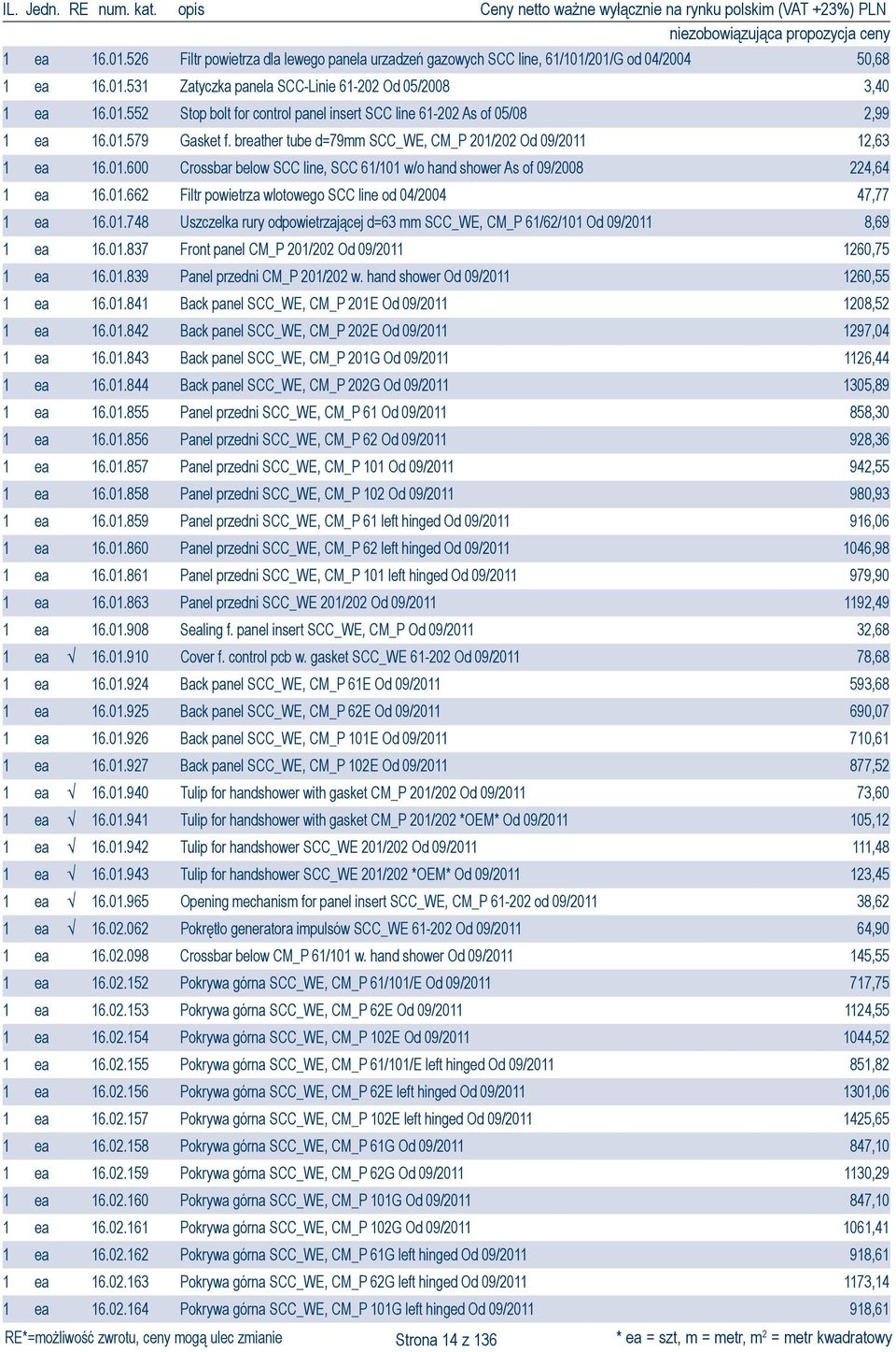 01.748 Uszczelka rury odpowietrzającej d=63 mm SCC_WE, CM_P 61/62/101 Od 09/2011 8,69 1 ea 16.01.837 Front panel CM_P 201/202 Od 09/2011 1260,75 1 ea 16.01.839 Panel przedni CM_P 201/202 w.