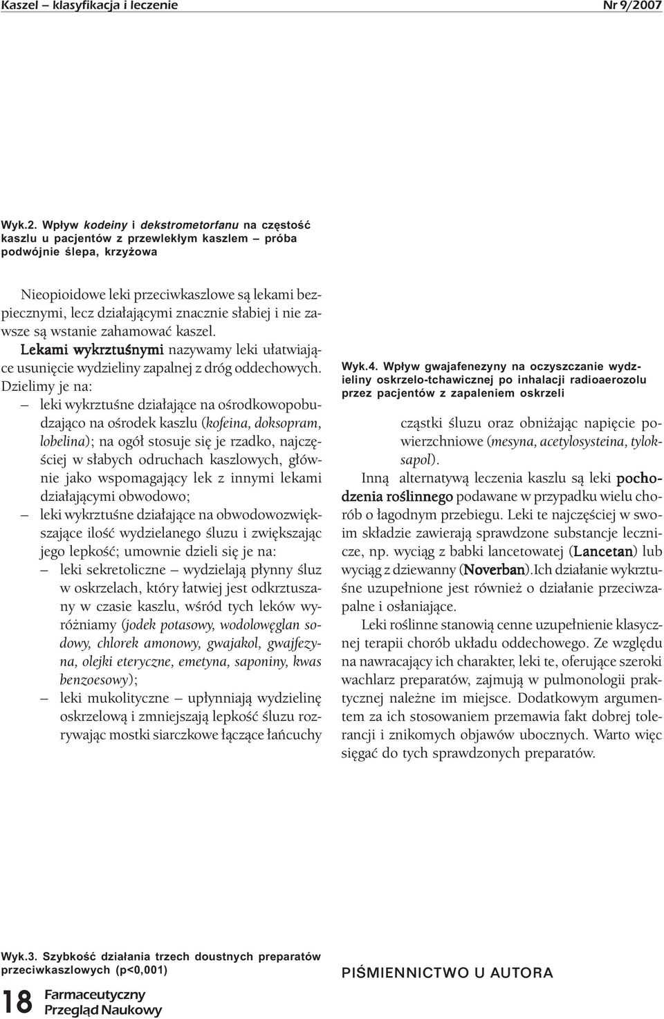 znacznie słabiej i nie zawsze są wstanie zahamować kaszel. Lekami wykrztuśnymi nazywamy leki ułatwiające usunięcie wydzieliny zapalnej z dróg oddechowych.