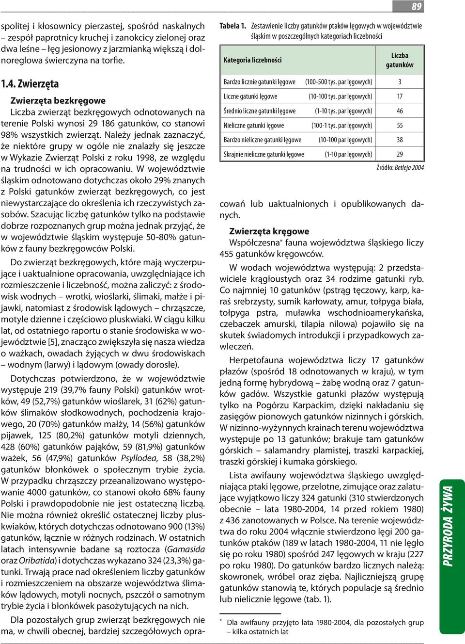 Zwierzęta Bardzo licznie gatunki lęgowe (100-500 tys. par lęgowych) 3 Liczne gatunki lęgowe (10-100 tys. par lęgowych) 17 Średnio liczne gatunki lęgowe (1-10 tys.