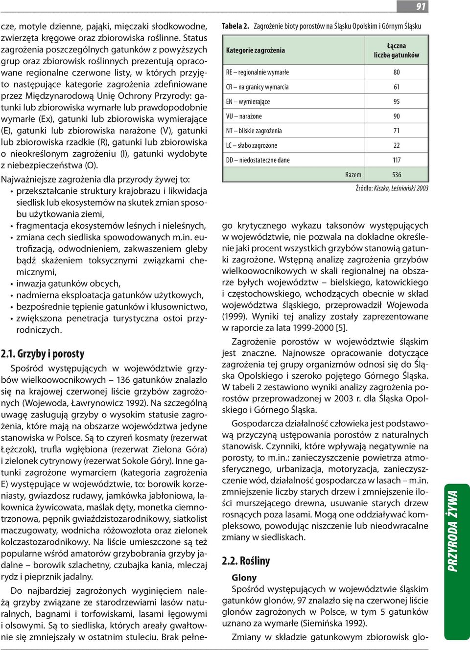 zdefiniowane przez Międzynarodową Unię Ochrony Przyrody: gatunki lub zbiorowiska wymarłe lub prawdopodobnie wymarłe (Ex), gatunki lub zbiorowiska wymierające (E), gatunki lub zbiorowiska narażone