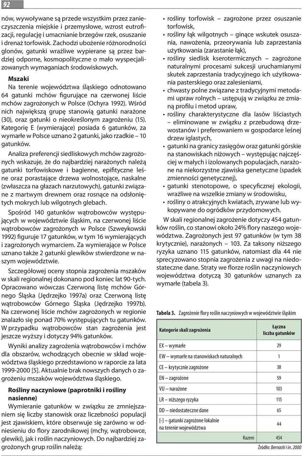 Mszaki Na terenie województwa śląskiego odnotowano 64 gatunki mchów figurujące na czerwonej liście mchów zagrożonych w Polsce (Ochyra 1992).