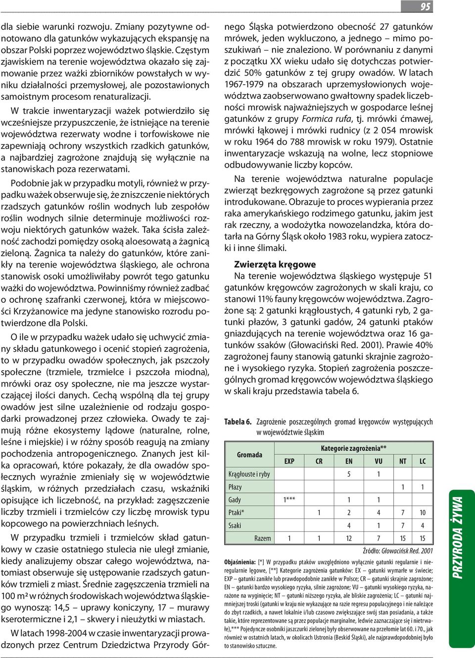 W trakcie inwentaryzacji ważek potwierdziło się wcześniejsze przypuszczenie, że istniejące na terenie województwa rezerwaty wodne i torfowiskowe nie zapewniają ochrony wszystkich rzadkich gatunków, a