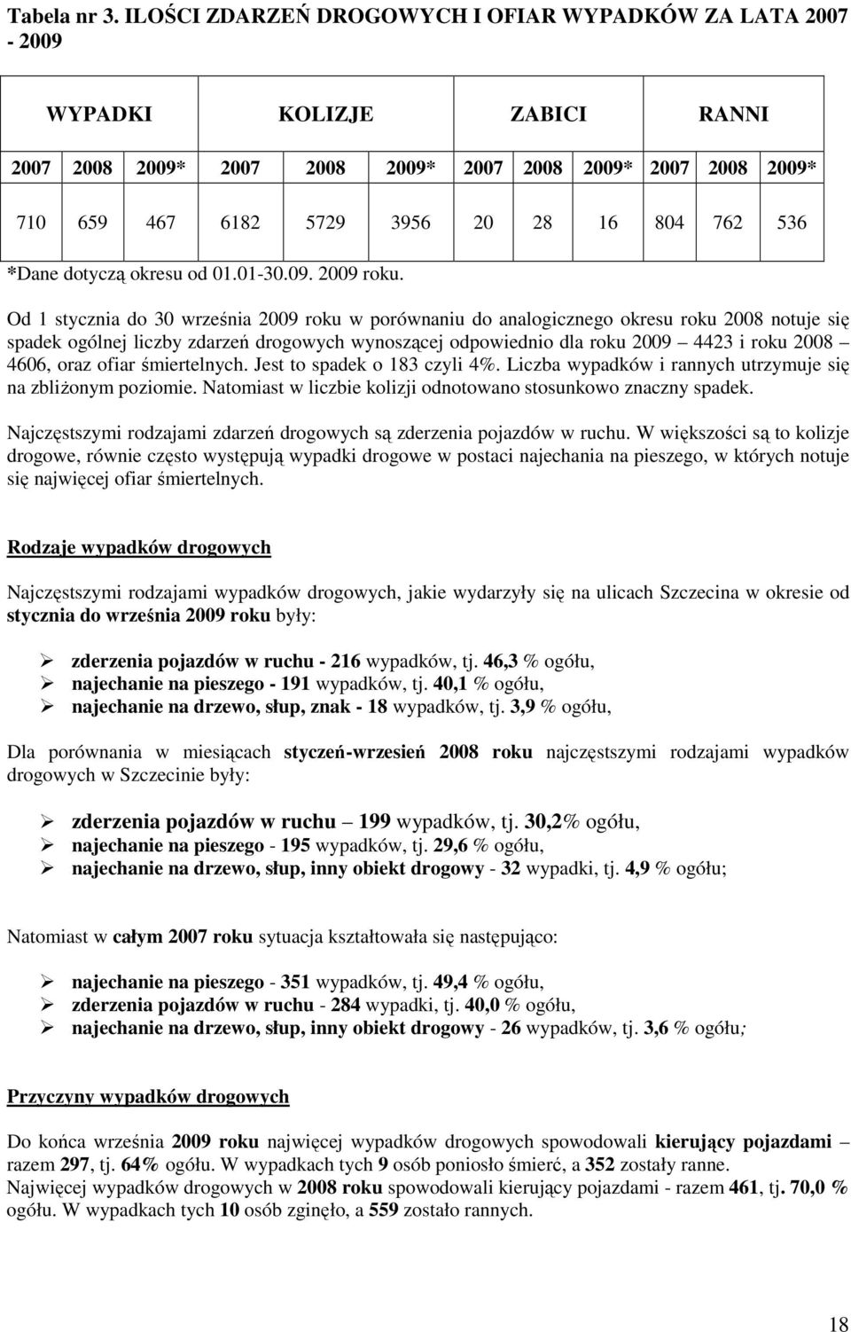 536 *Dane dotyczą okresu od 01.01-30.09. 2009 roku.