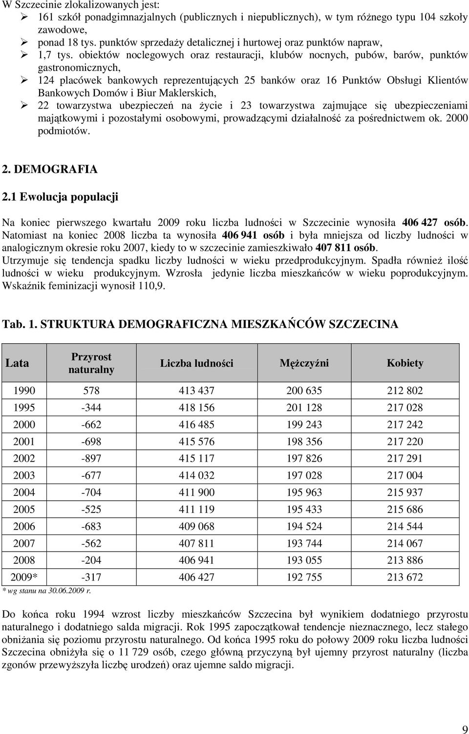 obiektów noclegowych oraz restauracji, klubów nocnych, pubów, barów, punktów gastronomicznych, 124 placówek bankowych reprezentujących 25 banków oraz 16 Punktów Obsługi Klientów Bankowych Domów i