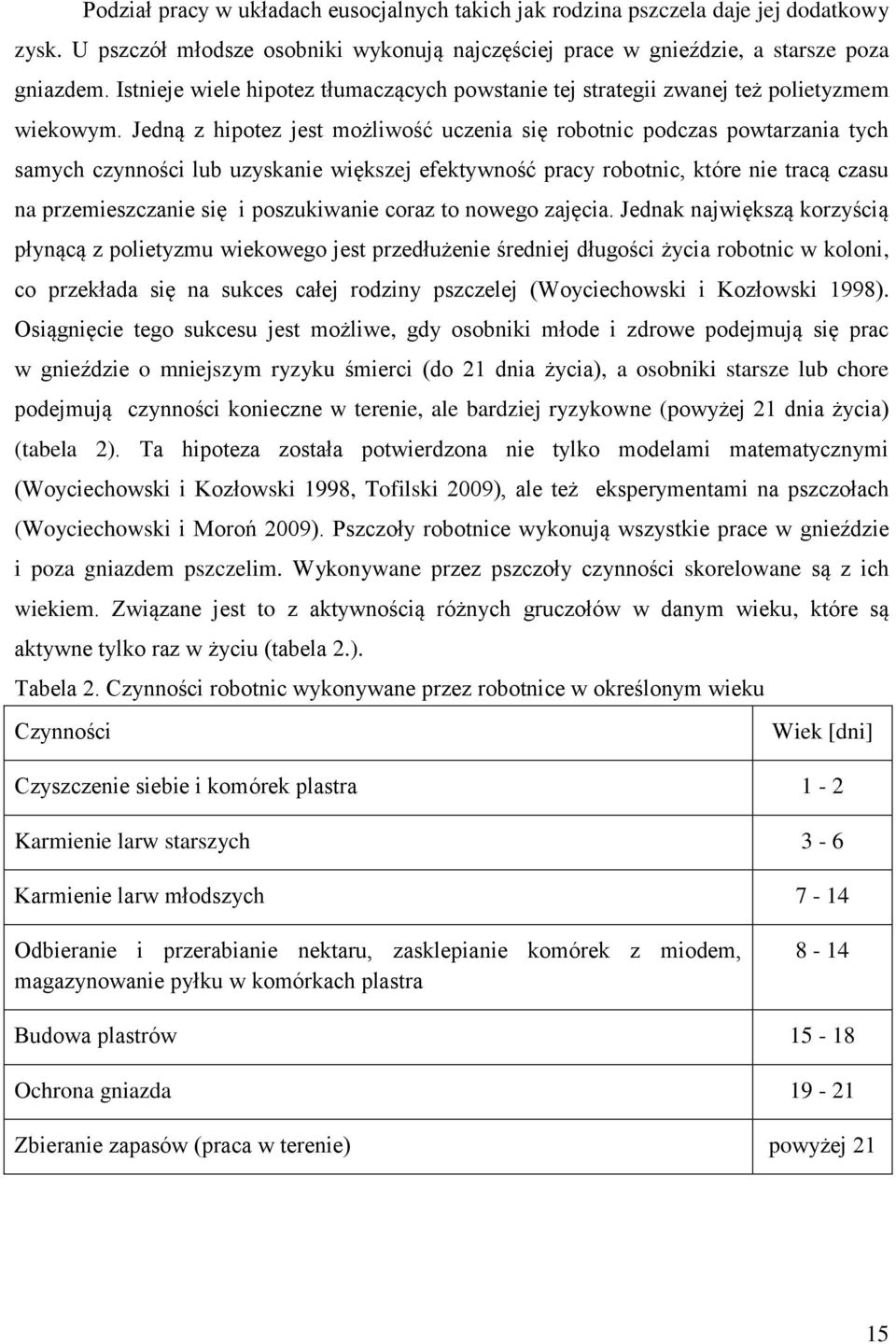 Jedną z hipotez jest możliwość uczenia się robotnic podczas powtarzania tych samych czynności lub uzyskanie większej efektywność pracy robotnic, które nie tracą czasu na przemieszczanie się i