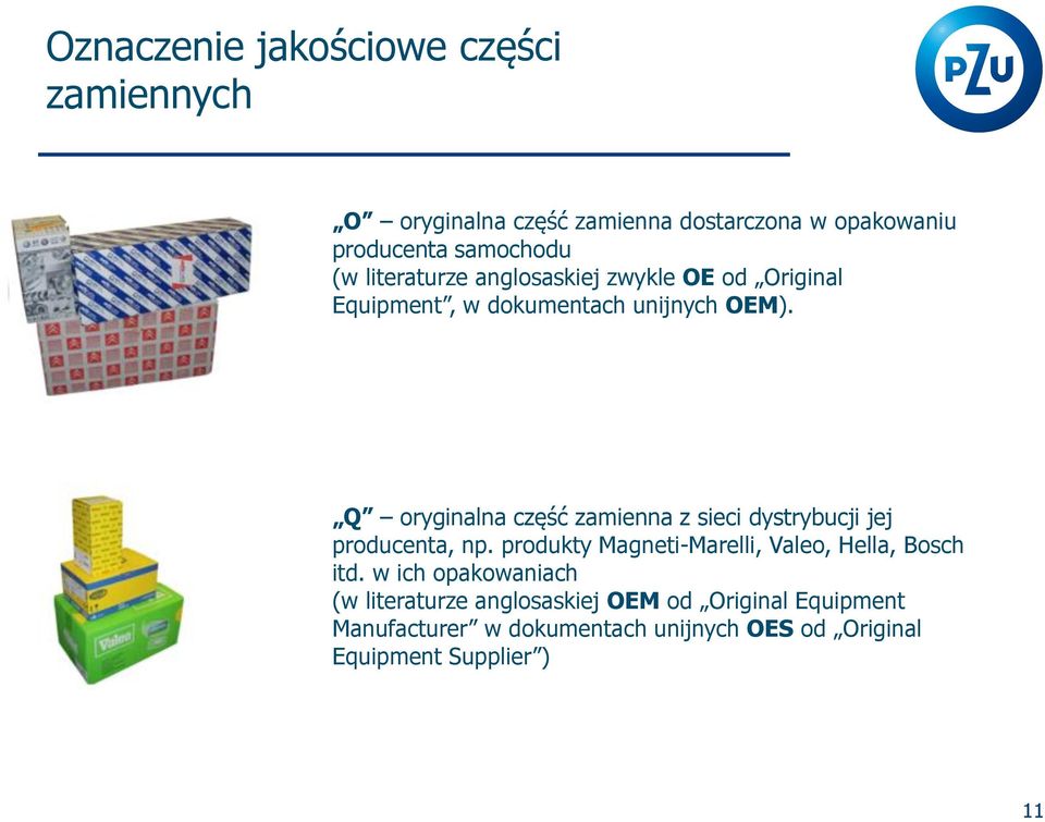 Q oryginalna część zamienna z sieci dystrybucji jej producenta, np. produkty Magneti-Marelli, Valeo, Hella, Bosch itd.