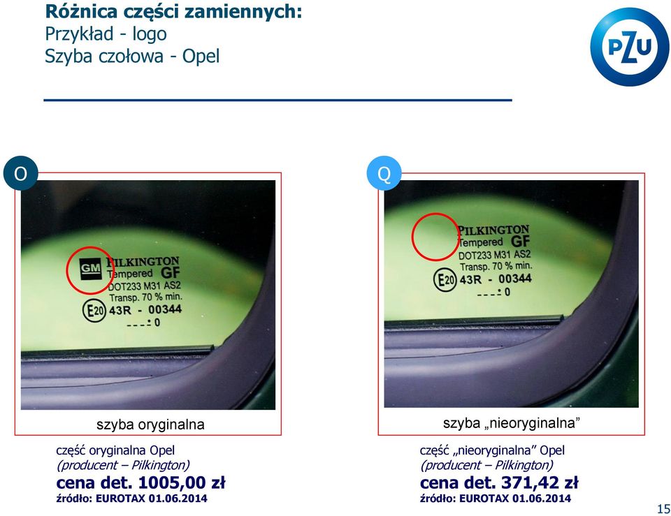 1005,00 zł źródło: EUROTAX 01.06.