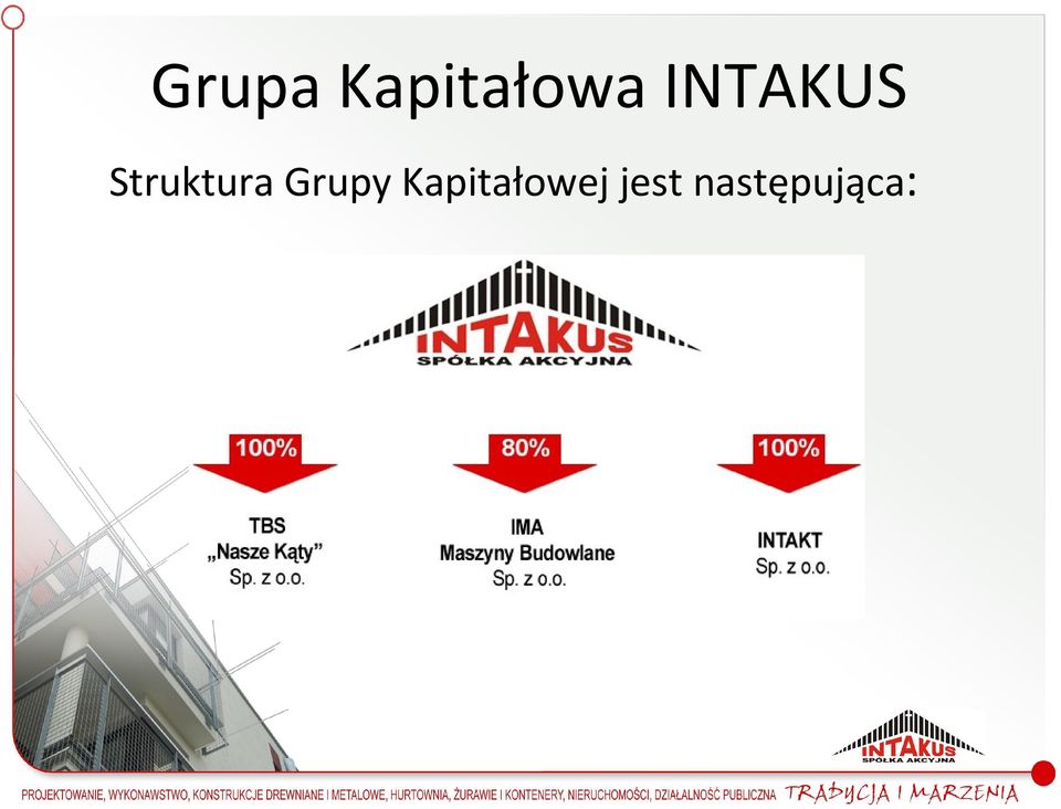 Grupy Kapitałowej