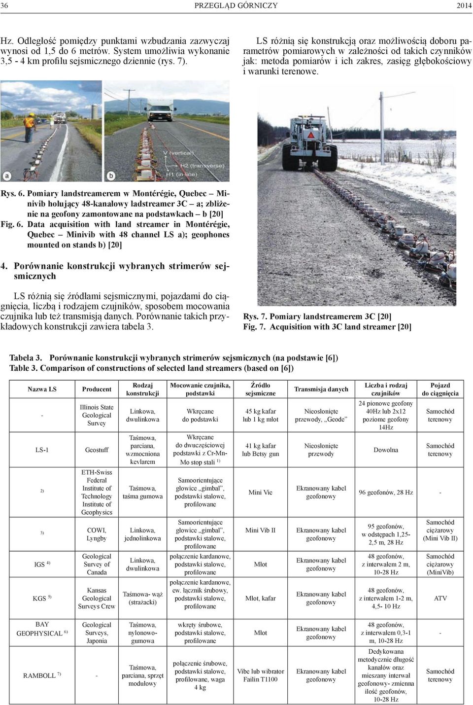 Pomiary landstreamerem w Montérégie, Quebec Minivib holujący 48kanałowy ladstreamer 3C a; zbliżenie na geofony zamontowane na podstawkach b [20] Fig. 6.