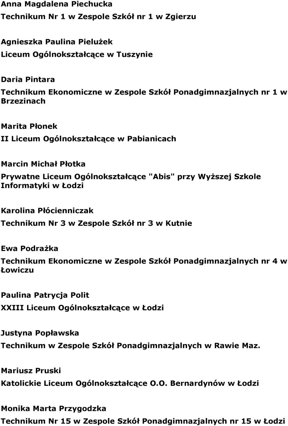 Karolina Płócienniczak Technikum Nr 3 w Zespole Szkół nr 3 w Kutnie Ewa Podrażka Technikum Ekonomiczne w Zespole Szkół Ponadgimnazjalnych nr 4 w Łowiczu Paulina Patrycja Polit XXIII Liceum