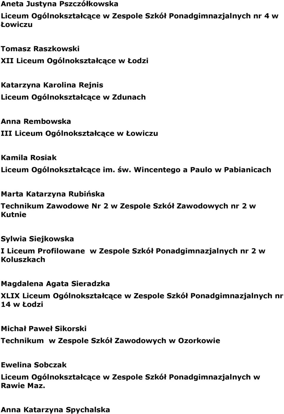 Wincentego a Paulo w Pabianicach Marta Katarzyna Rubińska Technikum Zawodowe Nr 2 w Zespole Szkół Zawodowych nr 2 w Kutnie Sylwia Siejkowska I Liceum Profilowane w Zespole Szkół Ponadgimnazjalnych nr