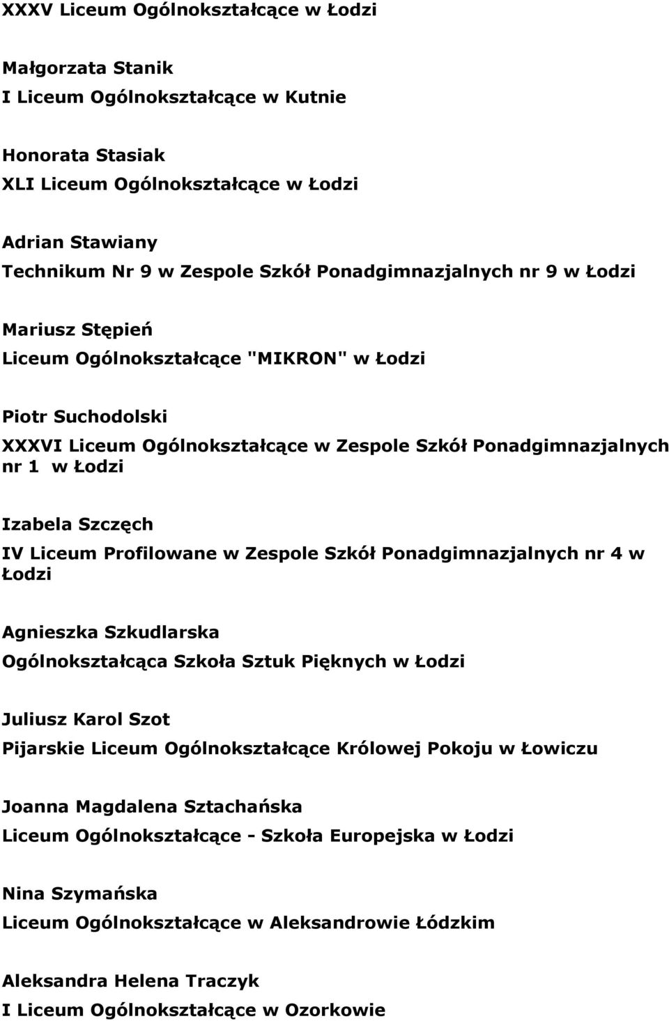 Szczęch IV Liceum Profilowane w Zespole Szkół Ponadgimnazjalnych nr 4 w Łodzi Agnieszka Szkudlarska Ogólnokształcąca Szkoła Sztuk Pięknych w Łodzi Juliusz Karol Szot Pijarskie Liceum Ogólnokształcące