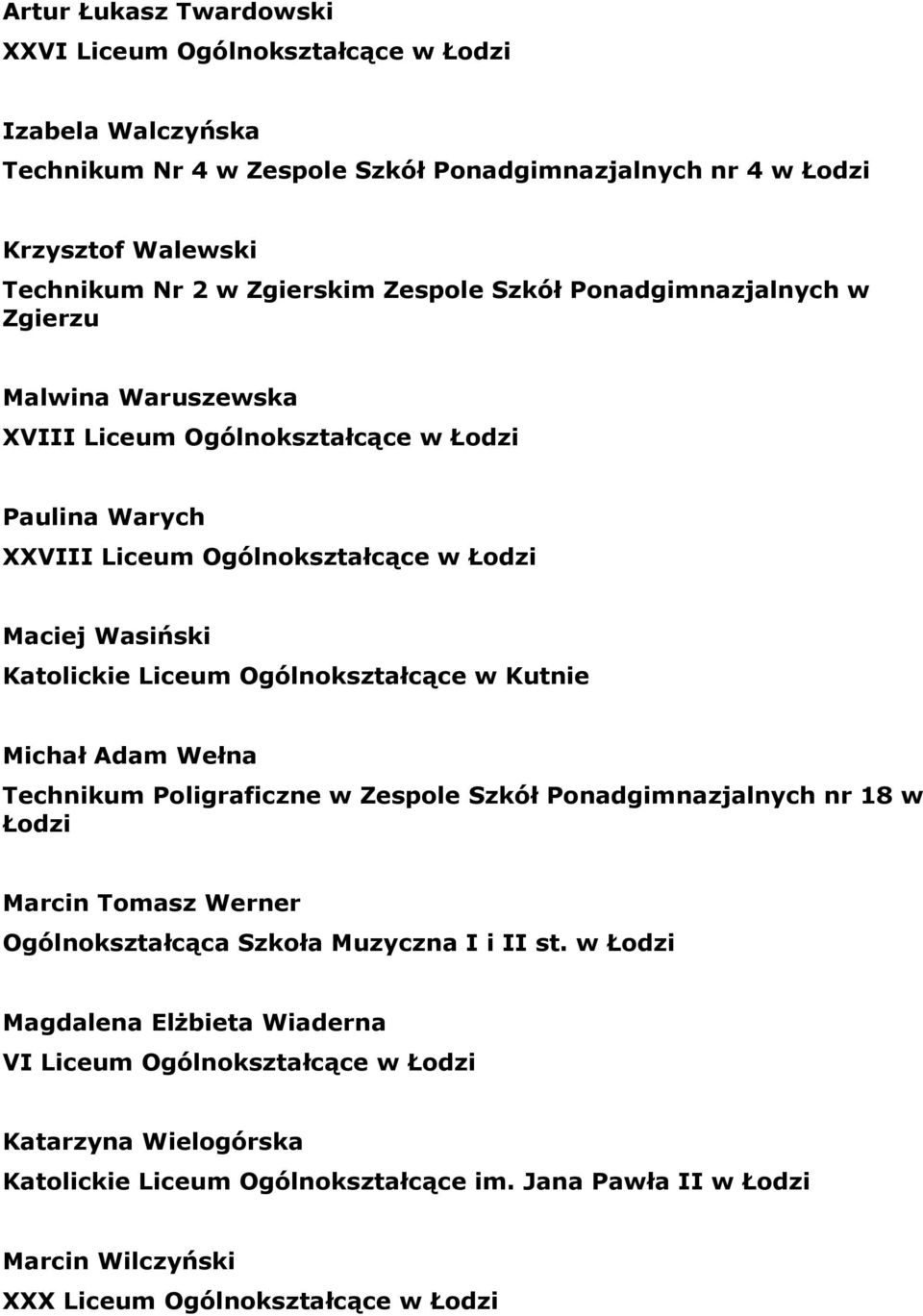Ogólnokształcące w Kutnie Michał Adam Wełna Technikum Poligraficzne w Zespole Szkół Ponadgimnazjalnych nr 18 w Łodzi Marcin Tomasz Werner Ogólnokształcąca Szkoła Muzyczna I i II st.