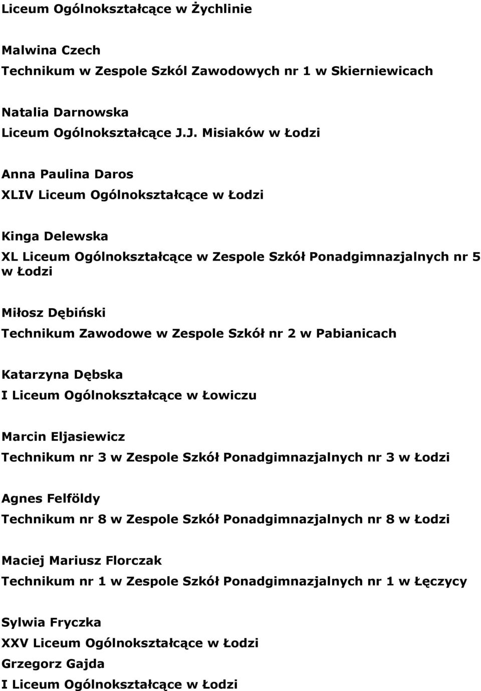 Zawodowe w Zespole Szkół nr 2 w Pabianicach Katarzyna Dębska I Liceum Ogólnokształcące w Łowiczu Marcin Eljasiewicz Technikum nr 3 w Zespole Szkół Ponadgimnazjalnych nr 3 w Łodzi Agnes Felföldy