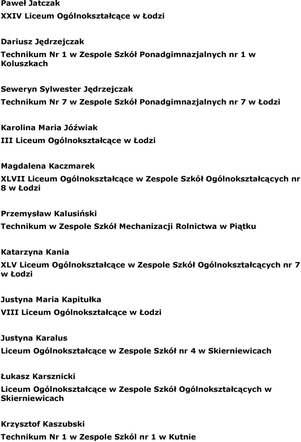 Kalusiński Technikum w Zespole Szkół Mechanizacji Rolnictwa w Piątku Katarzyna Kania XLV Liceum Ogólnokształcące w Zespole Szkół Ogólnokształcących nr 7 w Łodzi Justyna Maria Kapitułka VIII Liceum