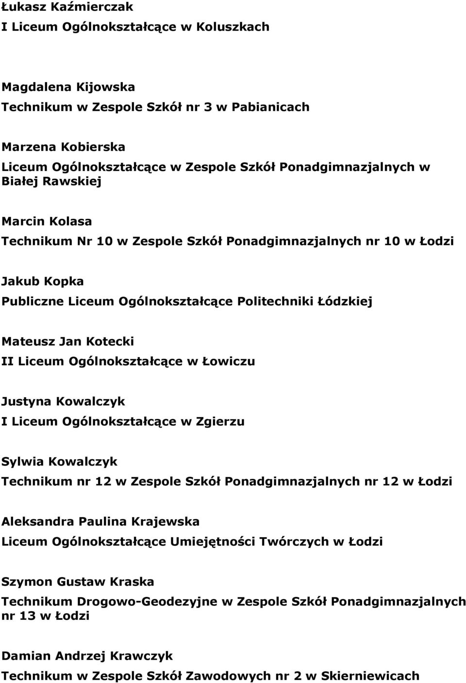 Ogólnokształcące w Łowiczu Justyna Kowalczyk I Liceum Ogólnokształcące w Zgierzu Sylwia Kowalczyk Technikum nr 12 w Zespole Szkół Ponadgimnazjalnych nr 12 w Łodzi Aleksandra Paulina Krajewska Liceum