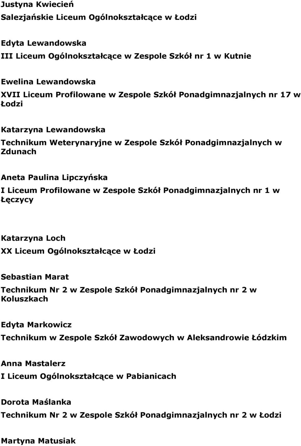 Ponadgimnazjalnych nr 1 w Łęczycy Katarzyna Loch XX Liceum Ogólnokształcące w Łodzi Sebastian Marat Technikum Nr 2 w Zespole Szkół Ponadgimnazjalnych nr 2 w Koluszkach Edyta Markowicz Technikum