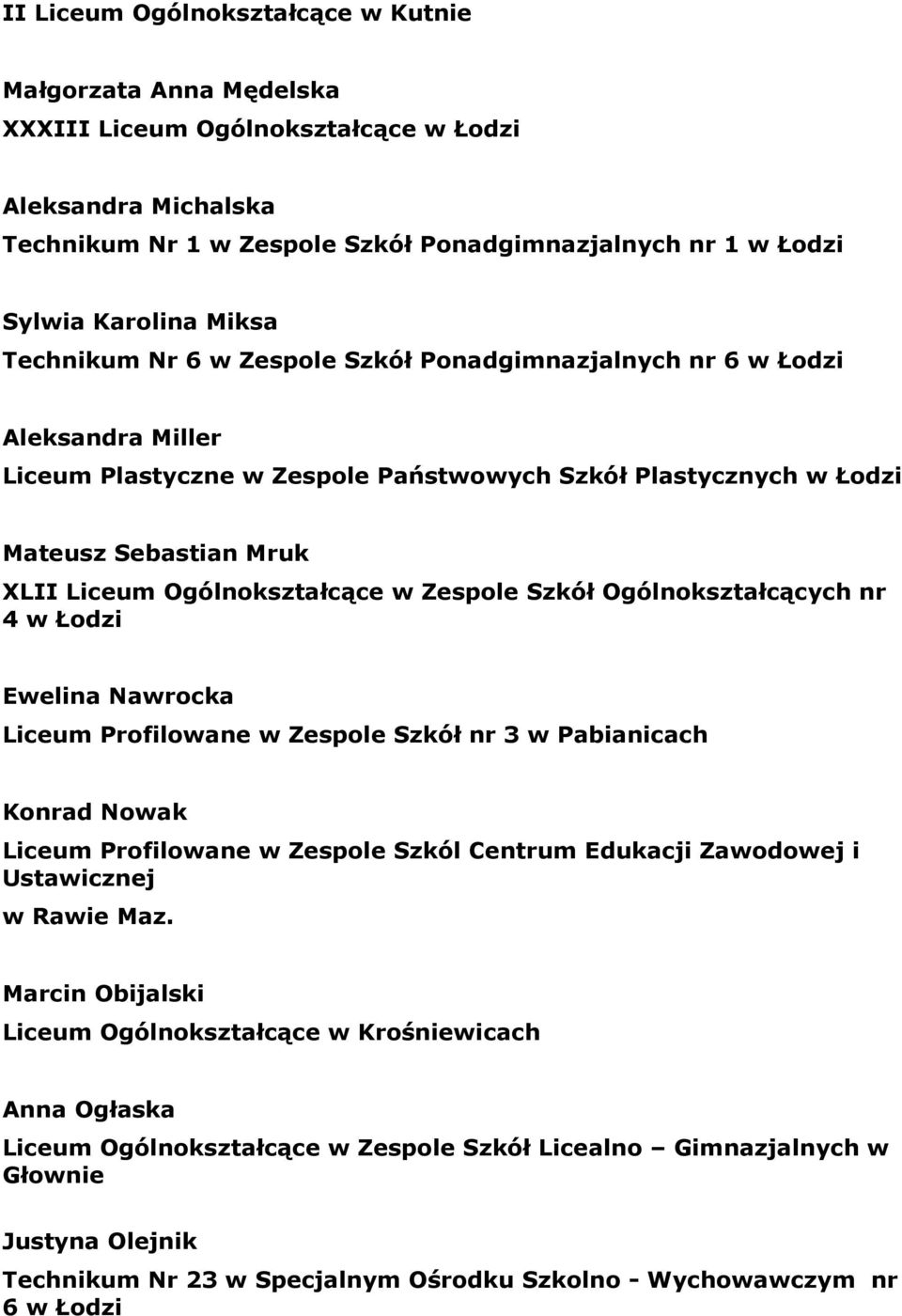 Ogólnokształcące w Zespole Szkół Ogólnokształcących nr 4 w Łodzi Ewelina Nawrocka Liceum Profilowane w Zespole Szkół nr 3 w Pabianicach Konrad Nowak Liceum Profilowane w Zespole Szkól Centrum