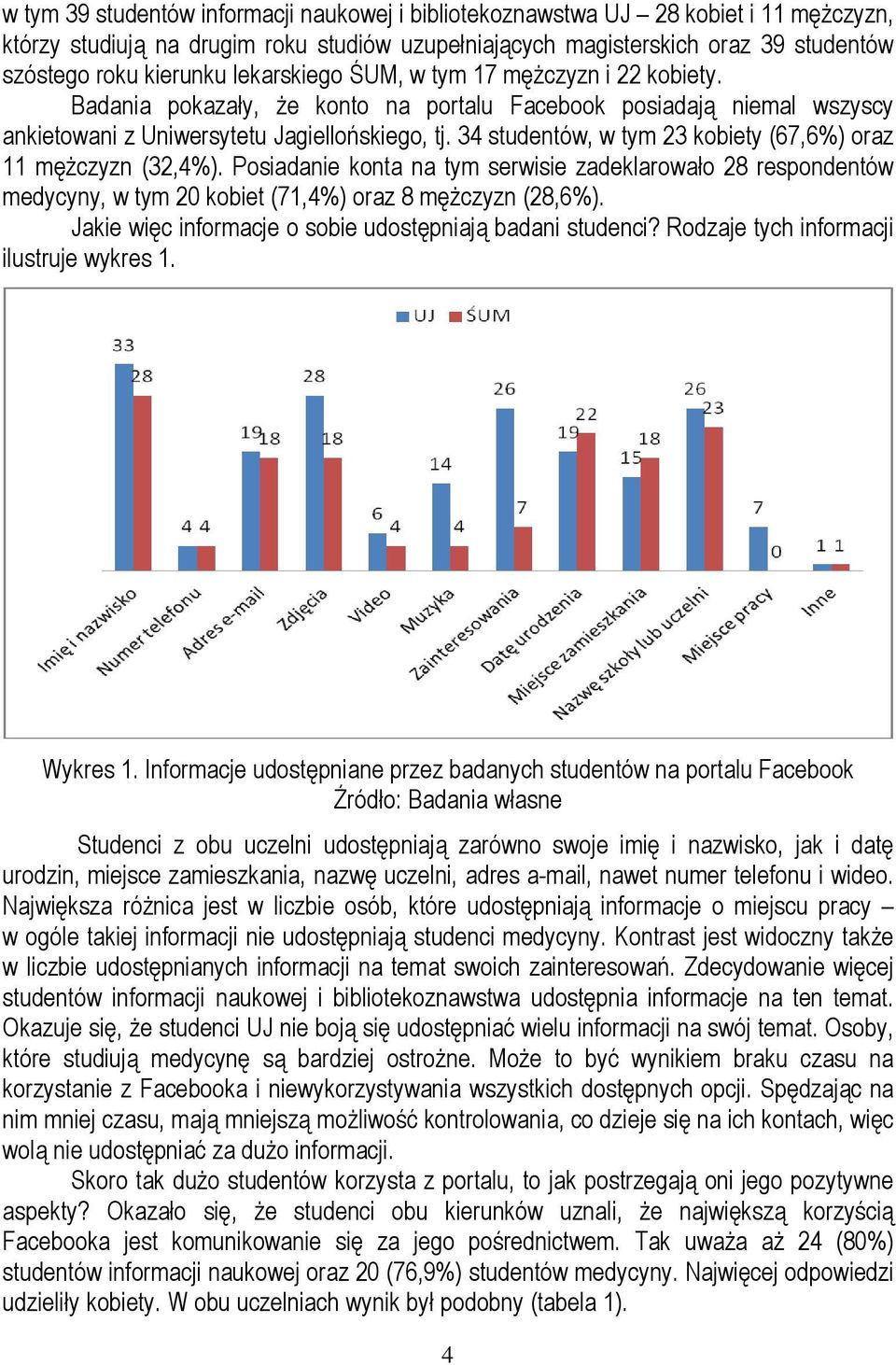 studentów, w tym kobiety (67,6%) oraz mężczyzn (,%). Posiadanie konta na tym serwisie zadeklarowało 8 respondentów medycyny, w tym 0 kobiet (7,%) oraz 8 mężczyzn (8,6%).