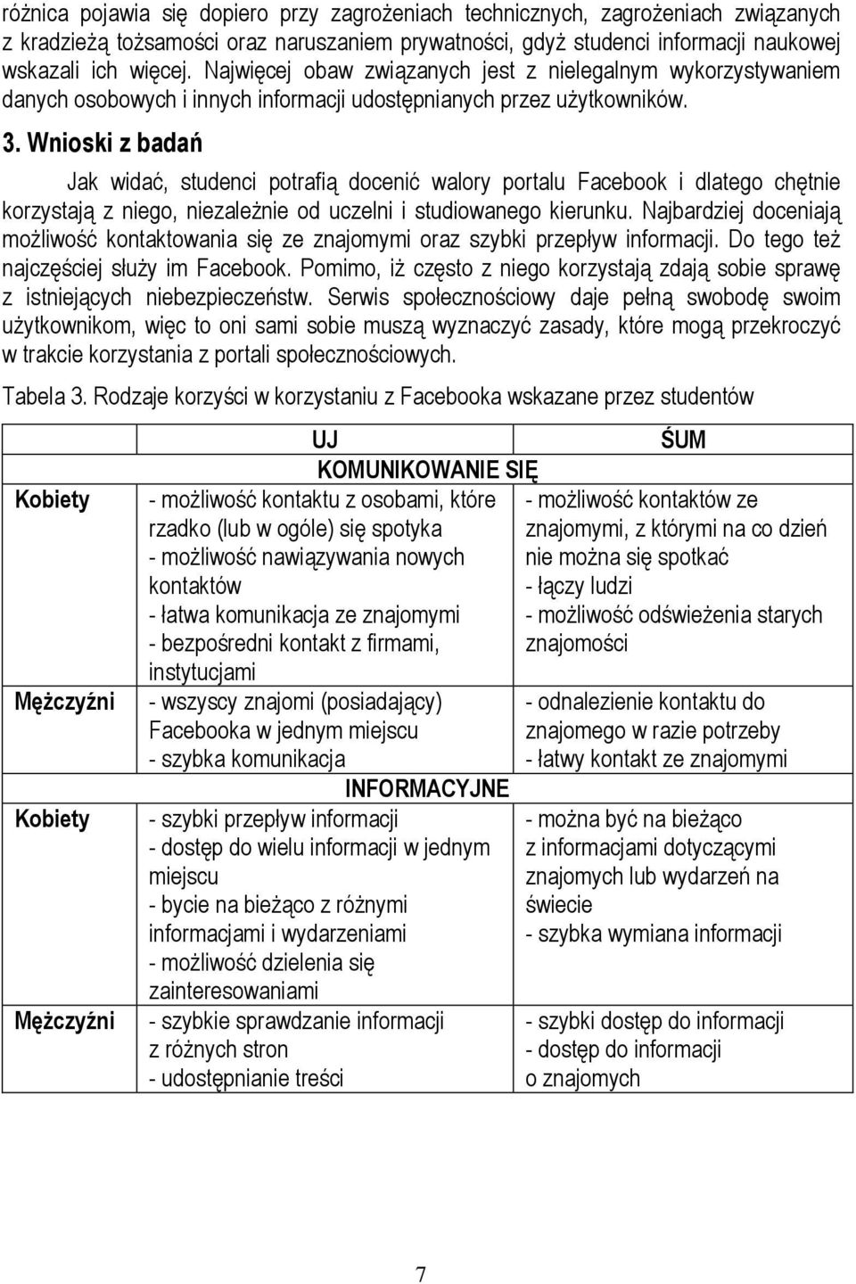 . Wnioski z badań Jak widać, studenci potrafią docenić walory portalu Facebook i dlatego chętnie korzystają z niego, niezależnie od uczelni i studiowanego kierunku.
